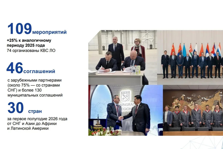 Рост международной активности, новые партнерства и выход на рынки Азии: сегодня на заседании правительства Ленобласти обсудили первые итоги международного сотрудничества региона в 2026 году.