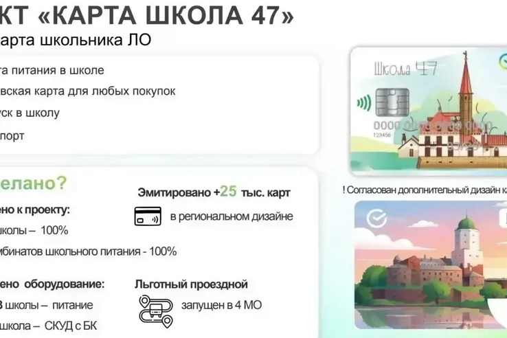 В 10 школах Ленобласти стартует пилотный проект «ИИ-школа» от Сбербанка
